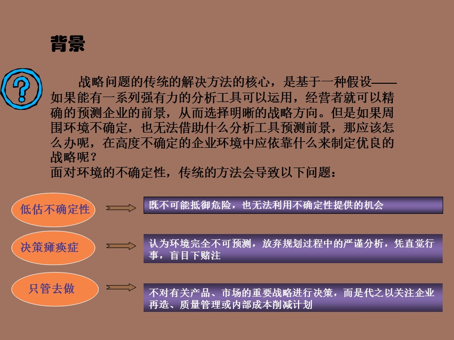 不确定性管理.ppt_第2页