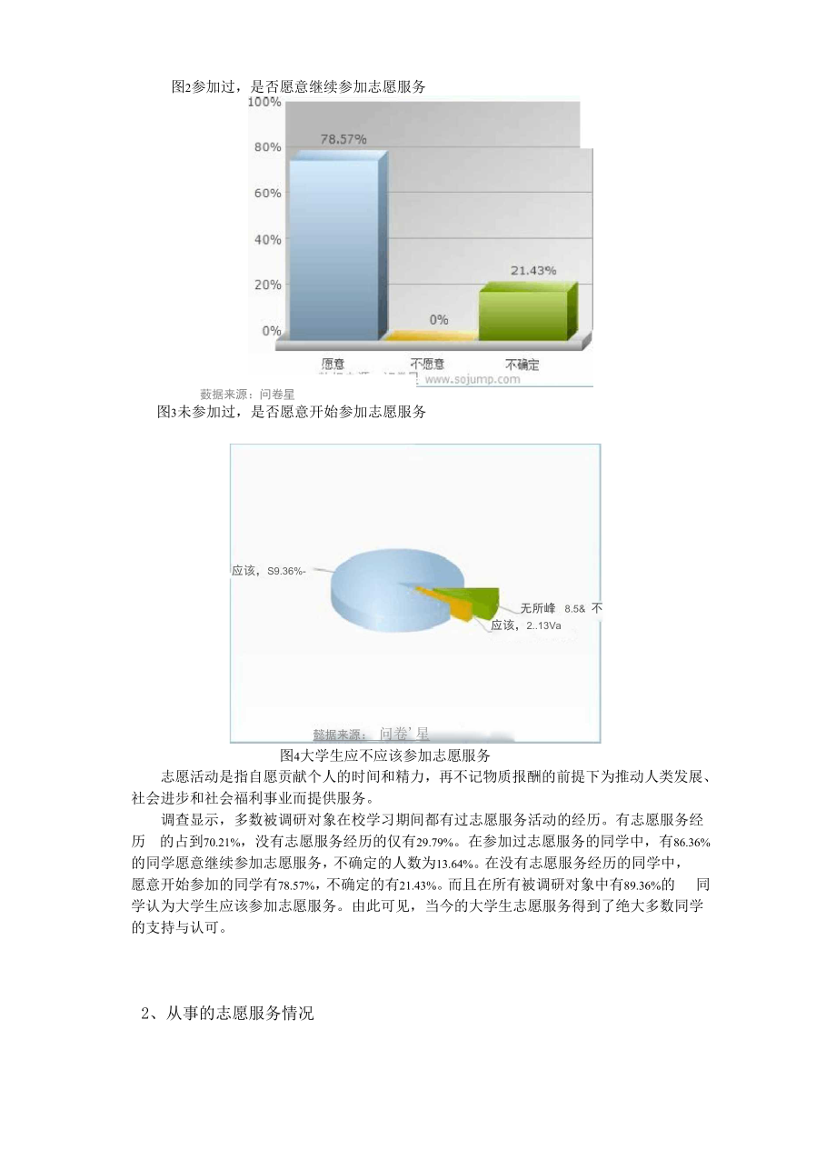 大学生从事志愿服务活动情况调查报告.docx_第3页