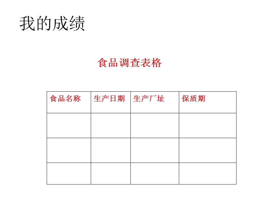 综合实践.ppt_第3页