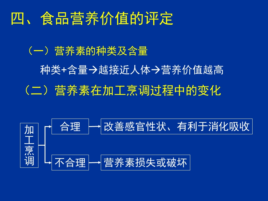 南农食品安全导论第四章食品营养与食品安全.ppt_第3页