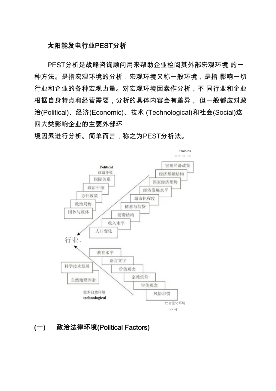 太阳能发电行业PEST分析.docx_第1页