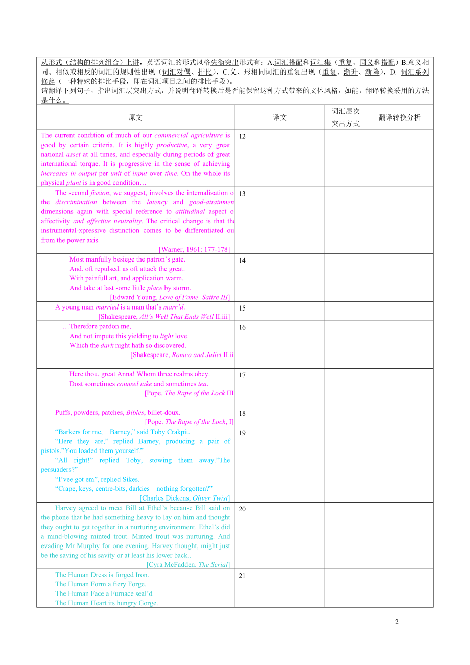 对比文体学作业纸2英汉词素词汇层文体突出形式异同研究11翻译W学号姓名 2.doc_第2页