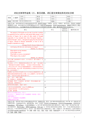 对比文体学作业纸2英汉词素词汇层文体突出形式异同研究11翻译W学号姓名 2.doc