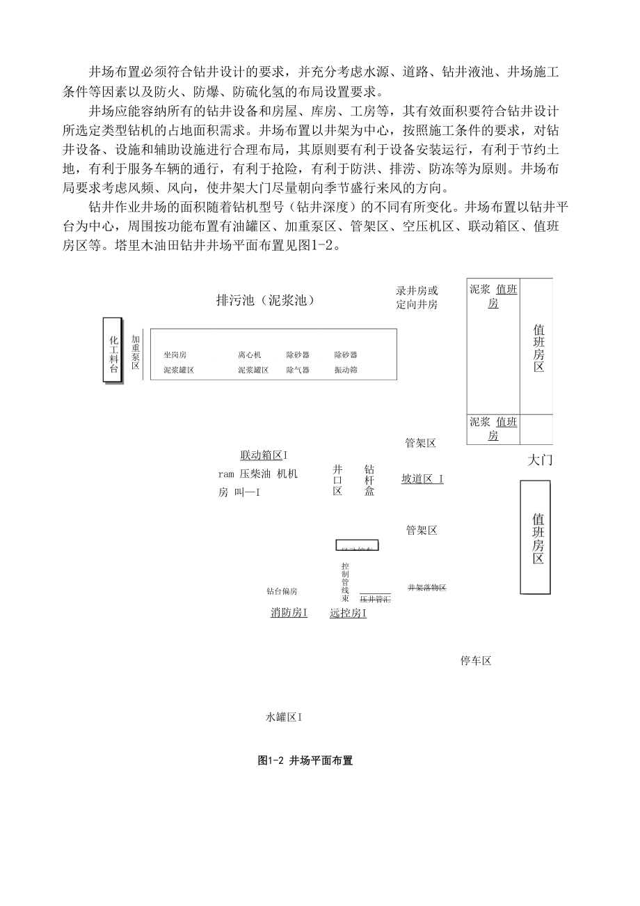 塔里木油田钻井清洁生产技术方案.docx_第3页