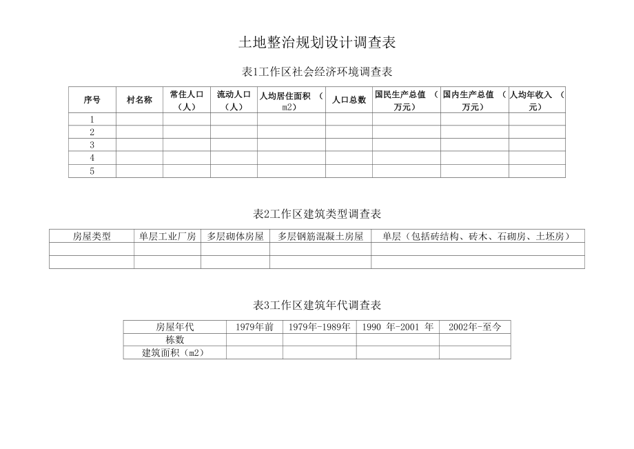 土地整治规划设计调查表.docx_第1页