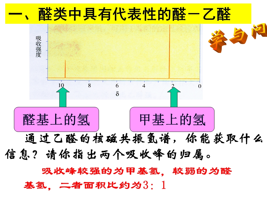 化学选修五第三章第二节醛.ppt_第3页