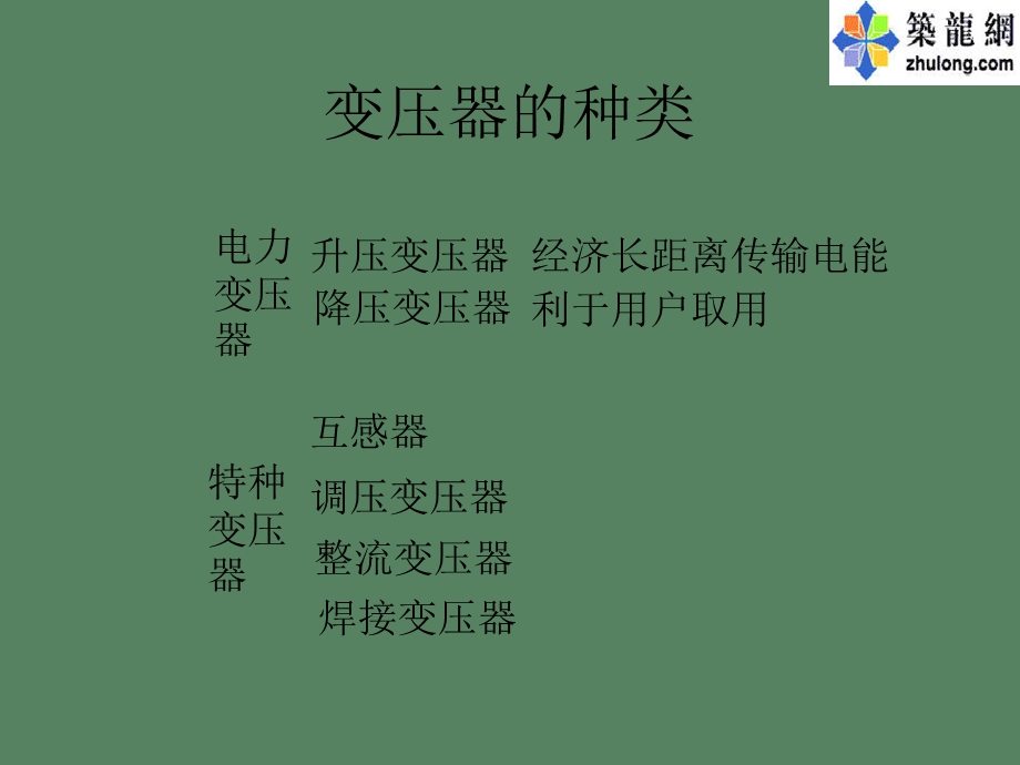 变压器的作用.ppt_第3页