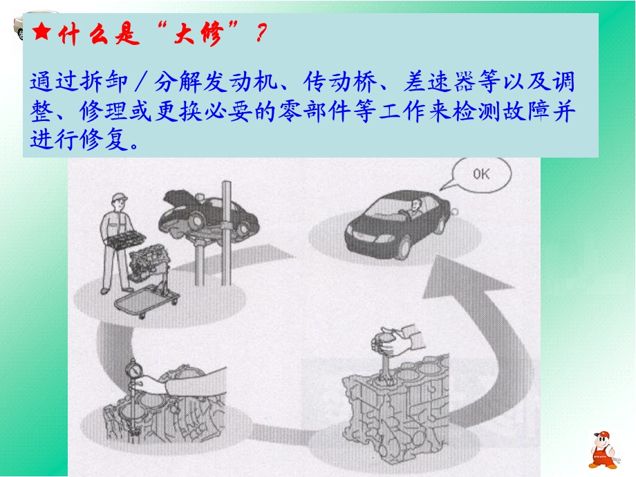 发动机大修及组件的修理、装配、调整与检测.ppt_第3页