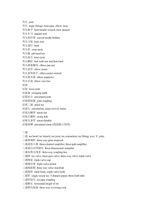 管件常用英文词汇及缩写I.doc