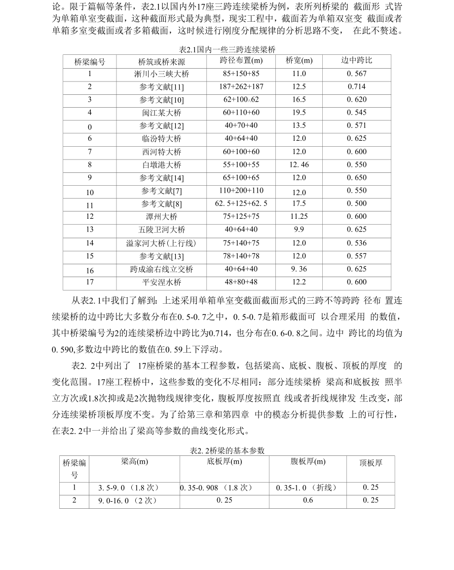 多跨连续梁刚度分配关系.docx_第2页