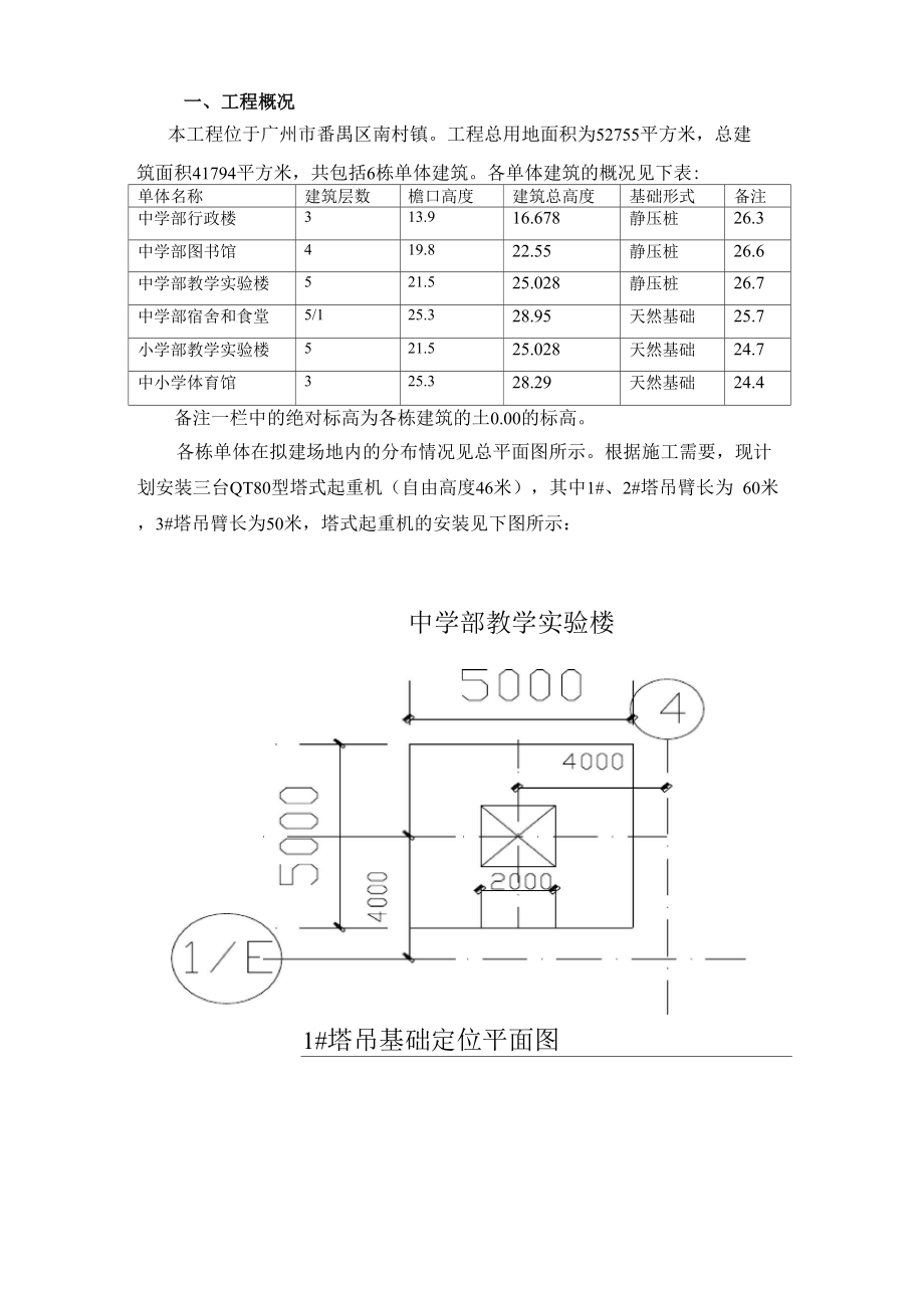 塔吊基础设计排水方案.docx_第3页