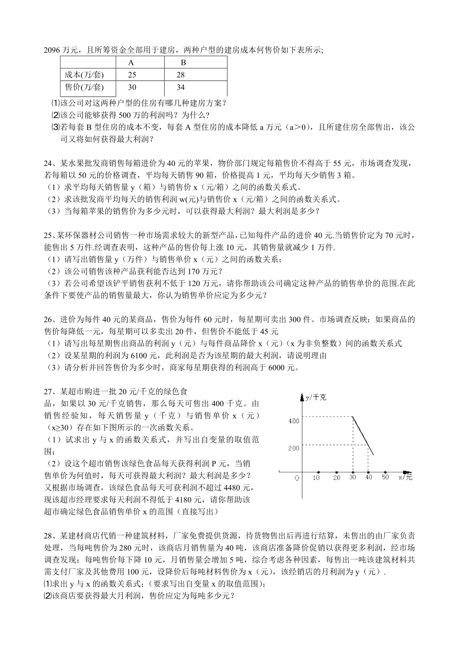 考前必须会做的23题类型.doc_第3页