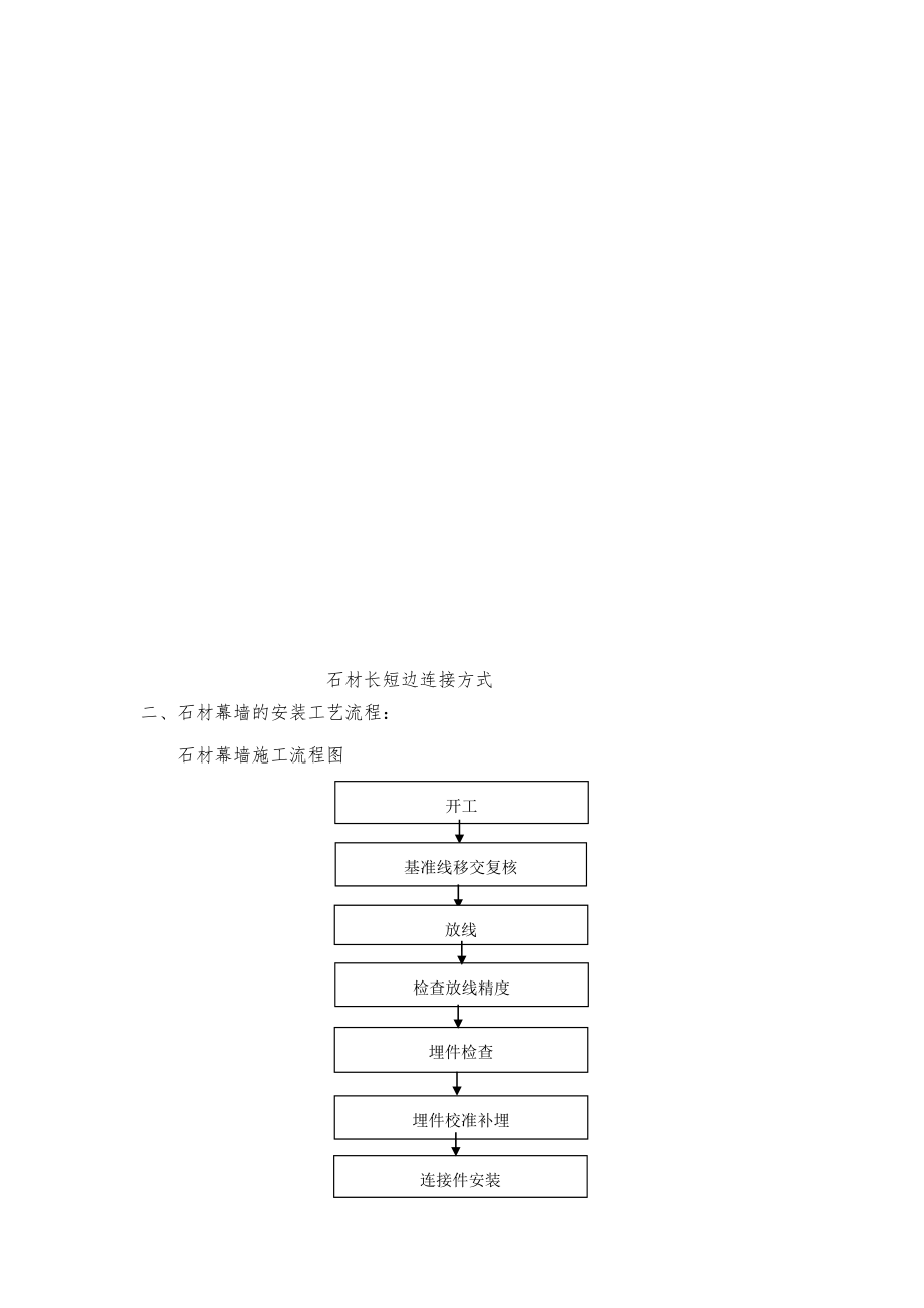 干挂石材施工工艺实用文档.docx_第3页