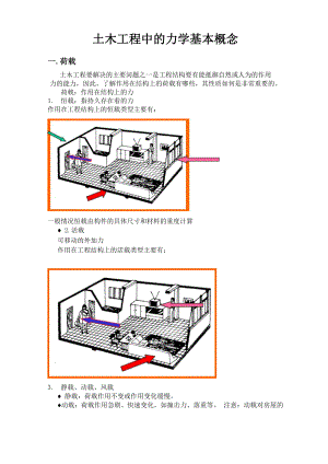 土木工程的力学基本概念.docx