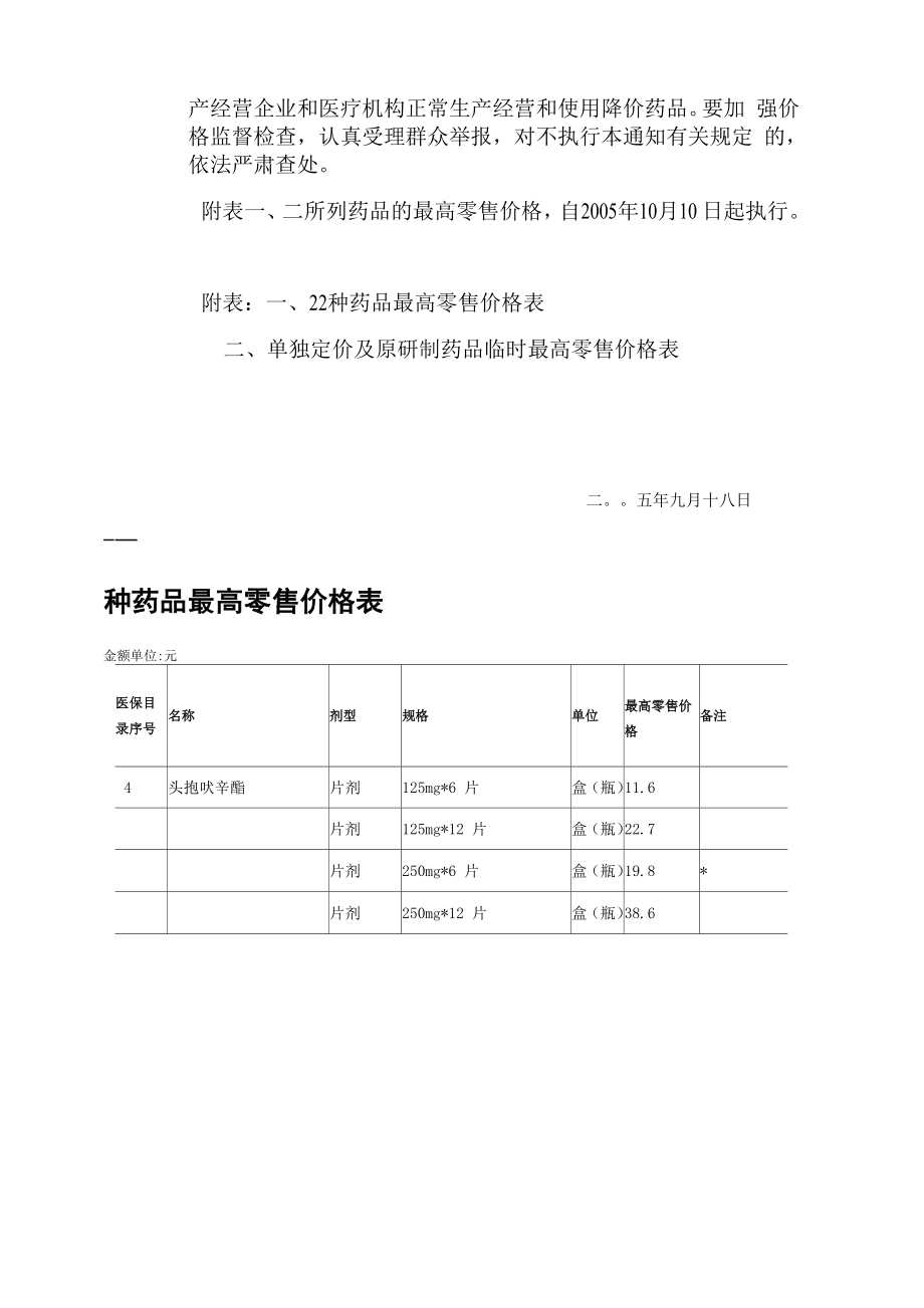 头孢呋辛等22种药品零售原研制药品临时最高零售价格表.docx_第3页