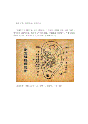 耳朵与身体各部位生病的关系.doc