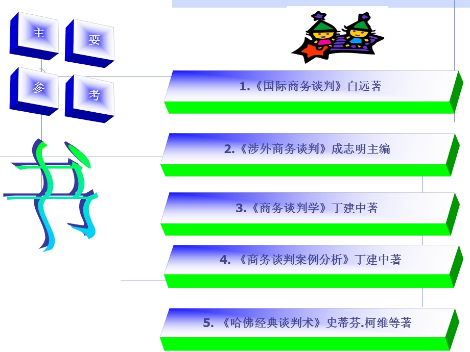 商务谈判新教学课件.ppt_第3页