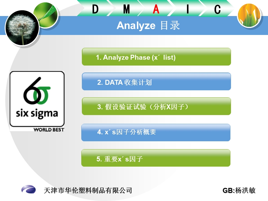 商业银行证券投资业务管理.ppt_第1页