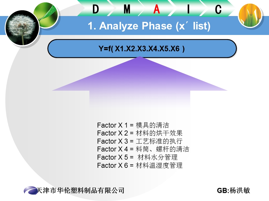 商业银行证券投资业务管理.ppt_第2页