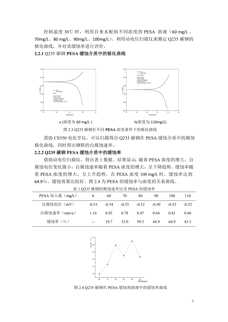 聚环氧琥珀酸（PESA）的制备及缓蚀性能研究.doc_第3页