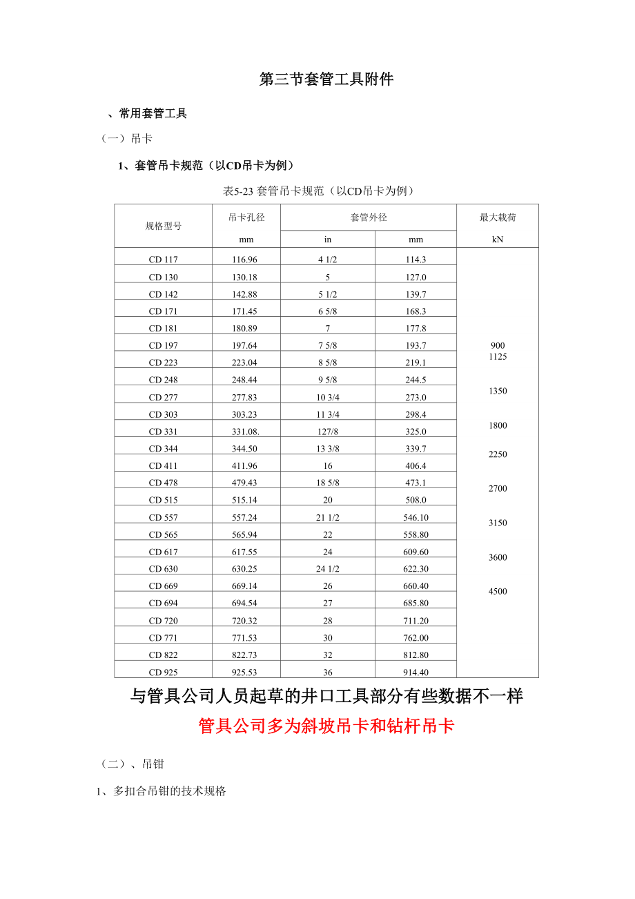 固井工具及附件.docx_第1页