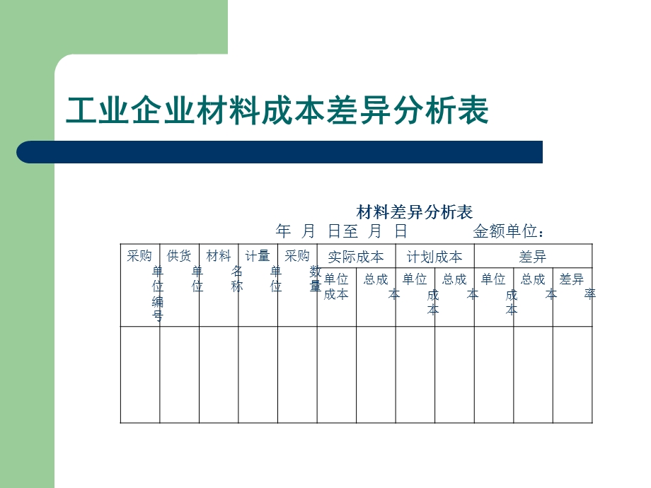 会计制度设计课后作业点评.ppt_第3页