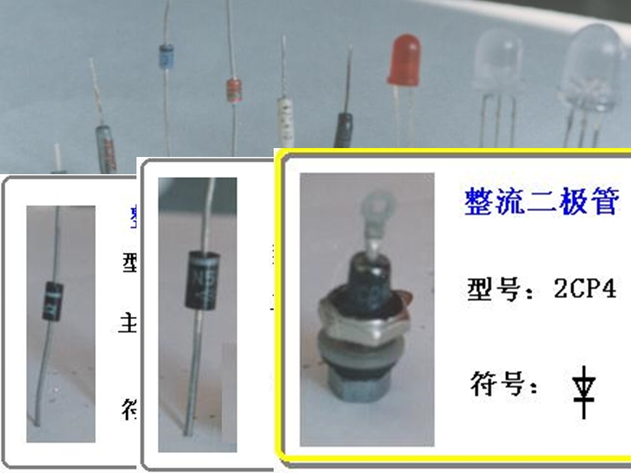 半导体二极管的特性及主要参数.ppt_第3页