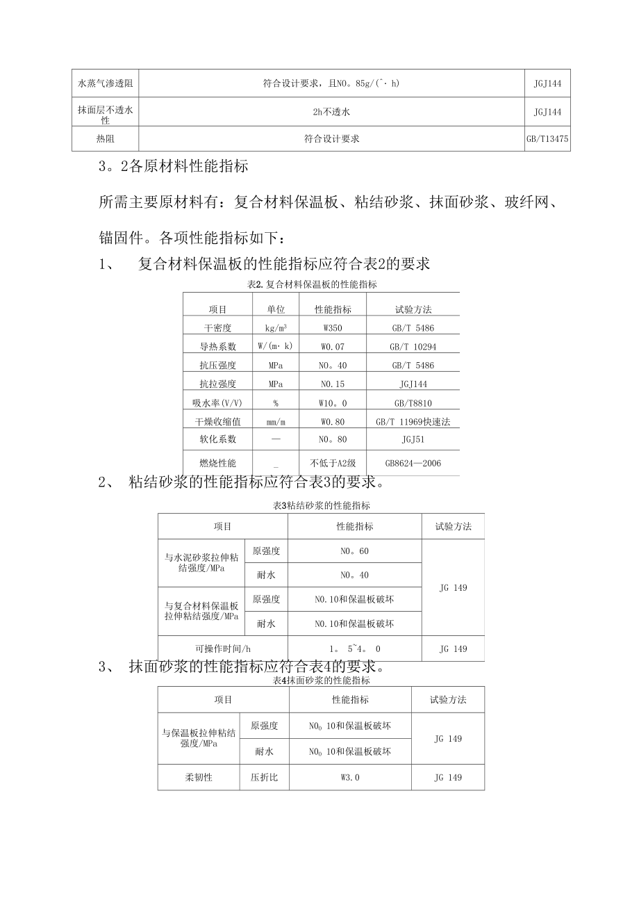 复合材料保温板外墙外保温系统专项方案.docx_第3页