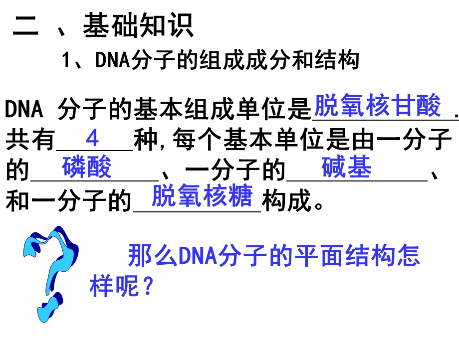 课题2__多聚酶链式反应扩增DNA片段.ppt_第2页