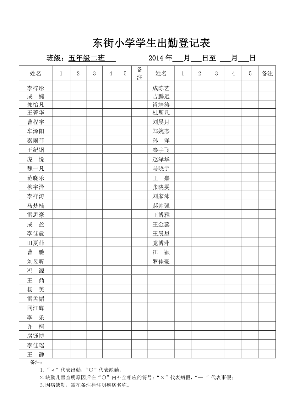 东街小学学生出勤登记表五一班.doc_第1页