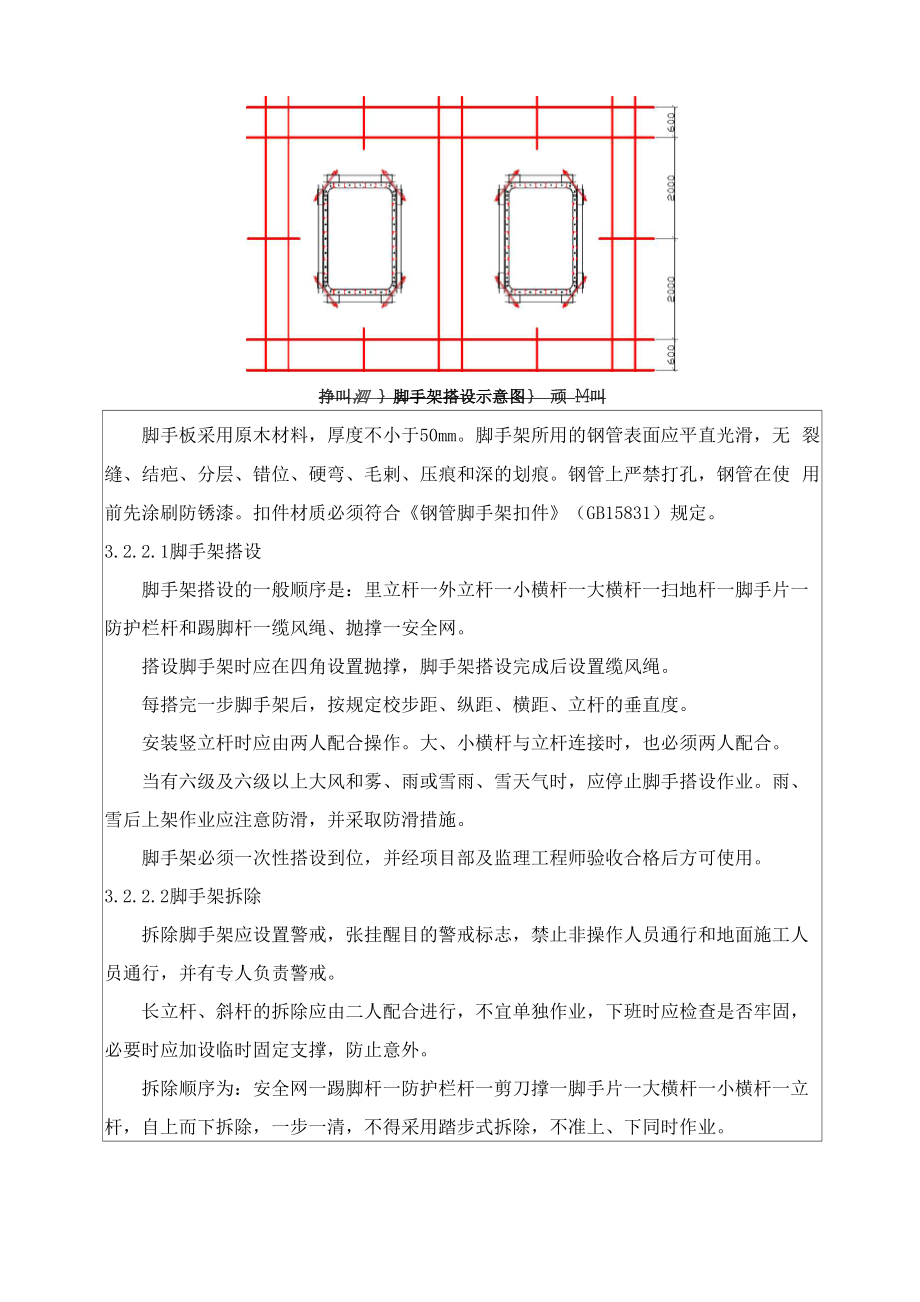 墩柱技术交底.docx_第3页