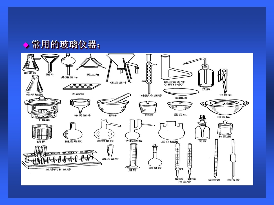 化验员化学分析基本操作.ppt_第3页