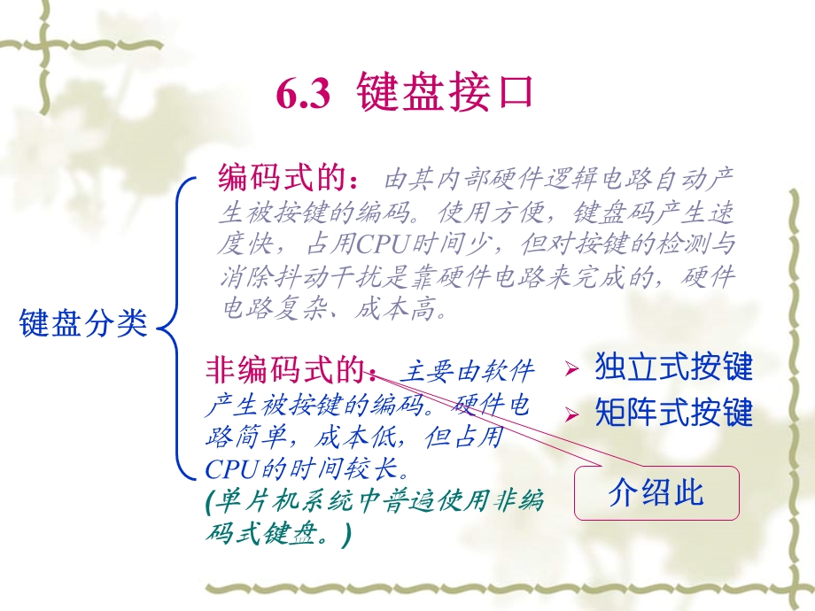 单片机键盘显示器接口.ppt_第2页