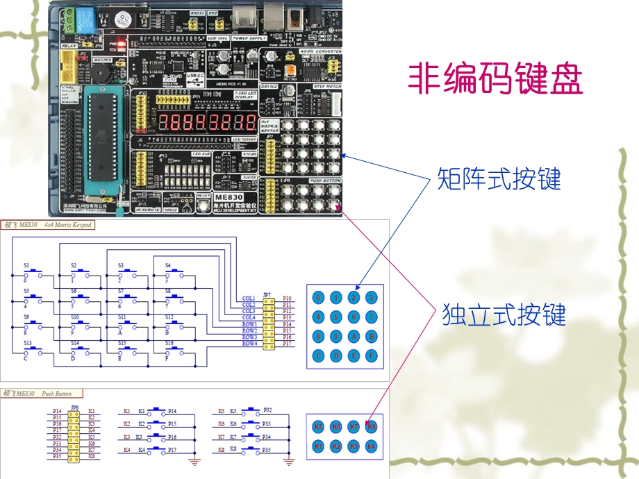 单片机键盘显示器接口.ppt_第3页