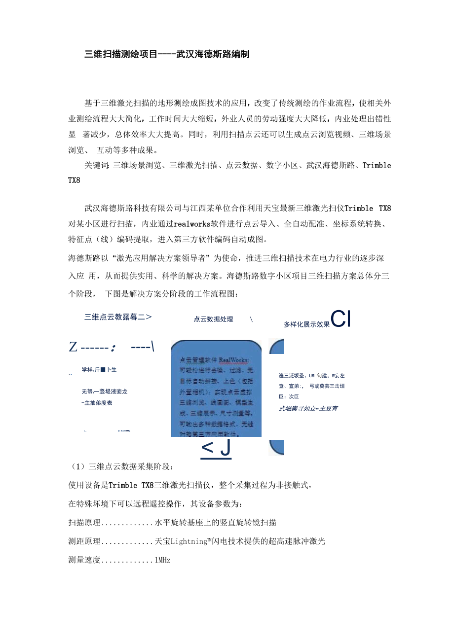 天宝TX8三维激光扫描仪在小区三维扫描测绘项目中应用.docx_第1页