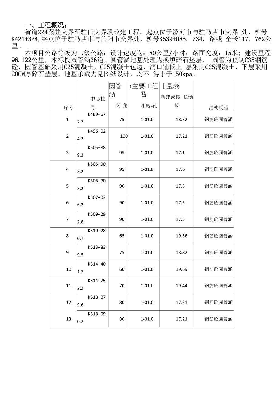 圆管涵施工方案超全.docx_第2页