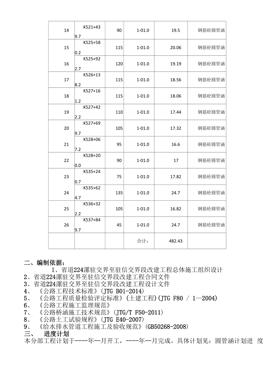 圆管涵施工方案超全.docx_第3页