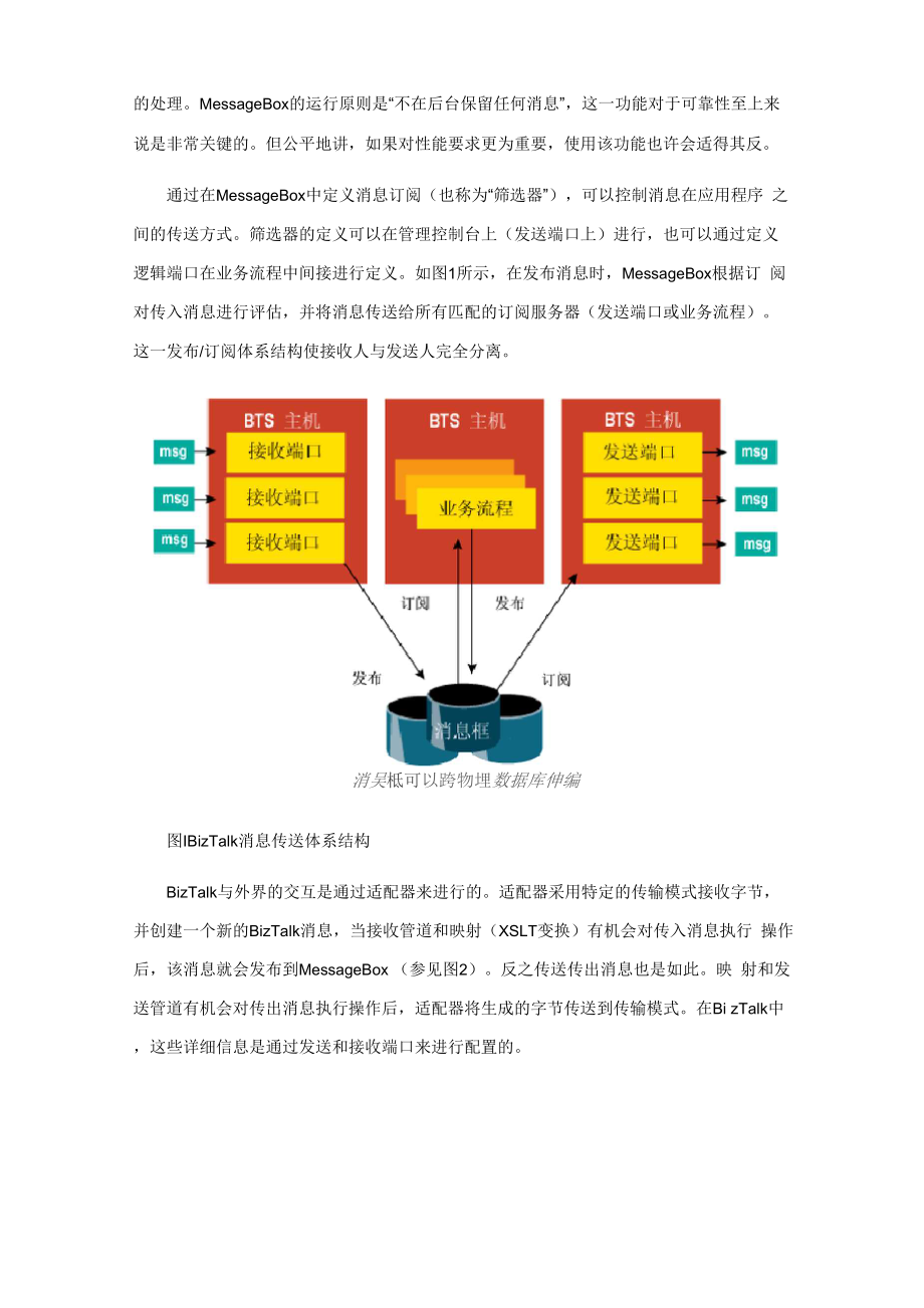 在业务流程中使用 SOAP 适配器.docx_第2页