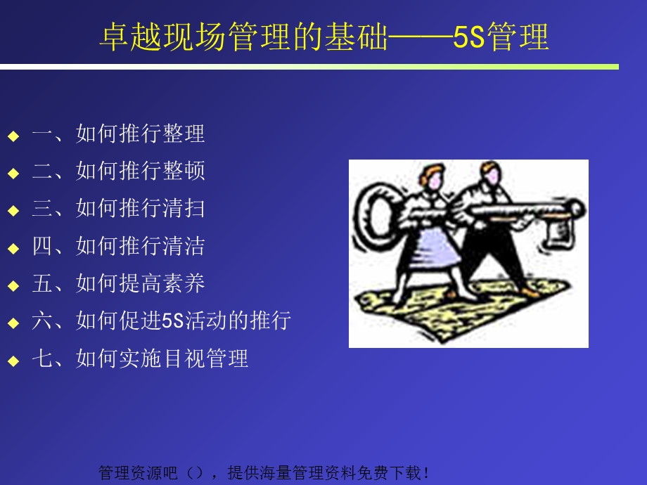 卓越的现场管理与安全生产-6S管理是企业生产的基础.PPT_第3页