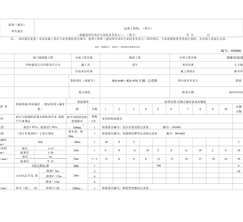 基层级配碎石检验批.docx_第2页