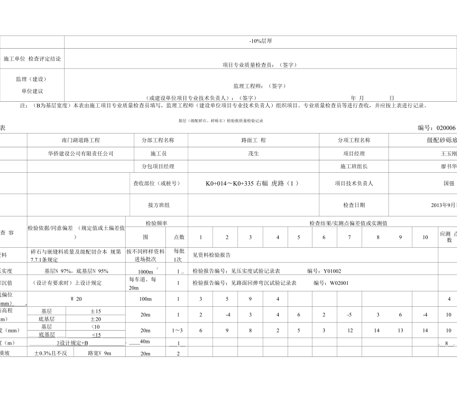 基层级配碎石检验批.docx_第3页