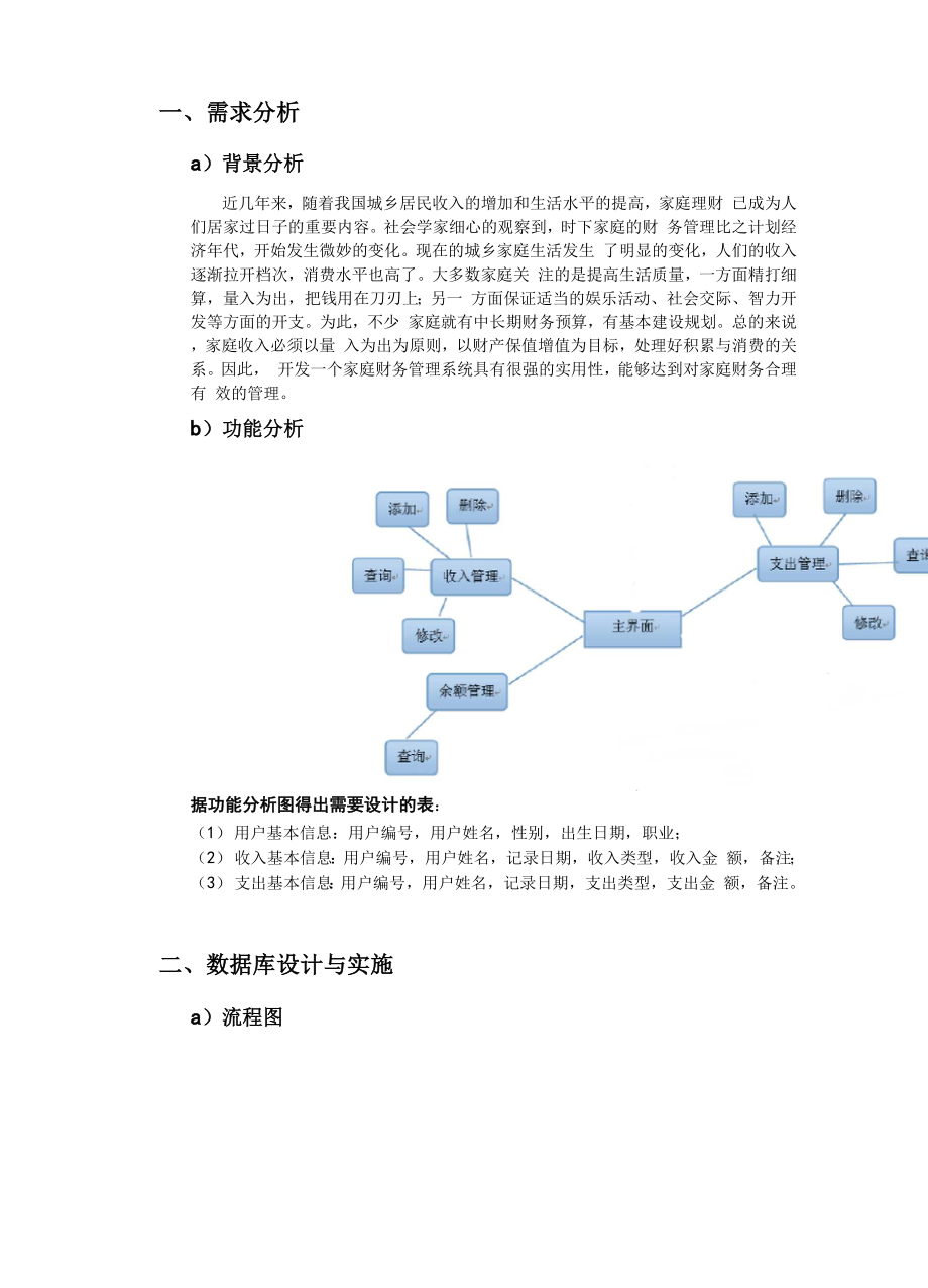 大数据库源代码.docx_第2页