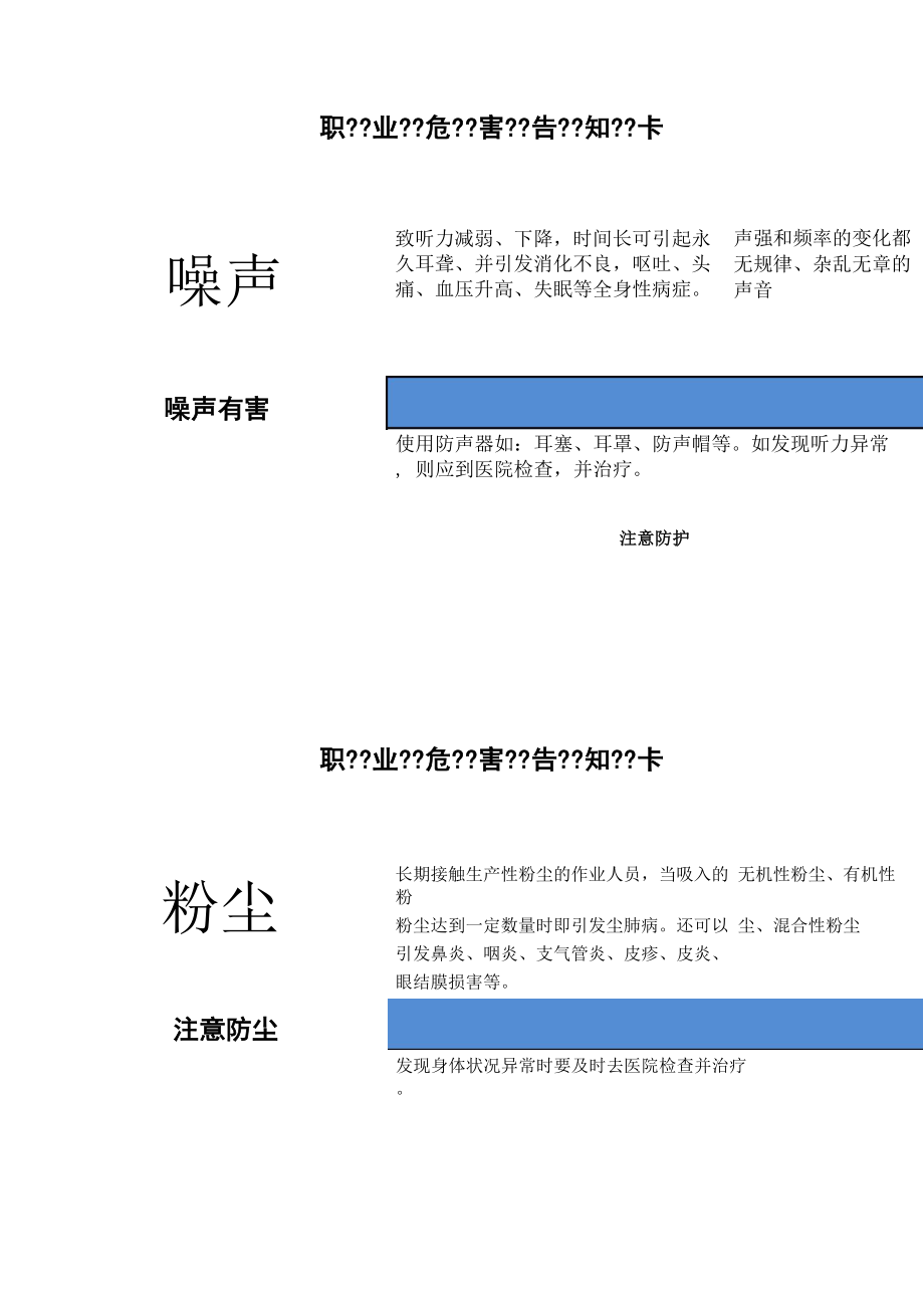 垃圾发电厂职业病危害告知卡.docx_第1页