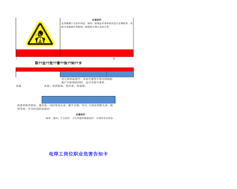 垃圾发电厂职业病危害告知卡.docx_第2页