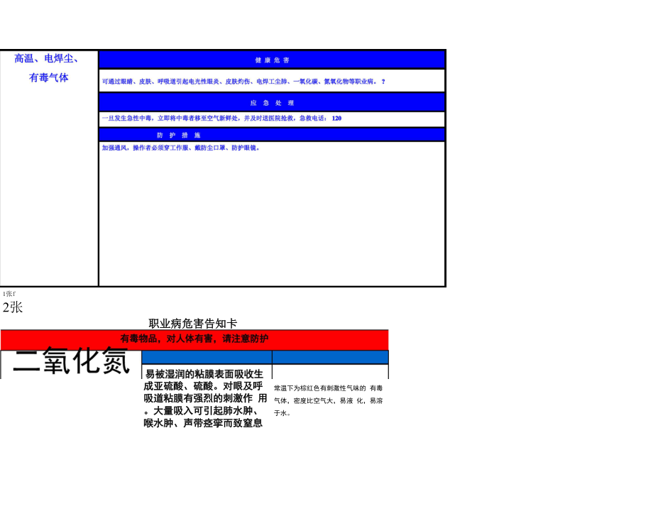 垃圾发电厂职业病危害告知卡.docx_第3页