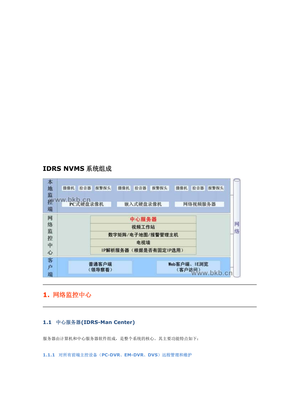 网络监控中心服务器.doc_第1页