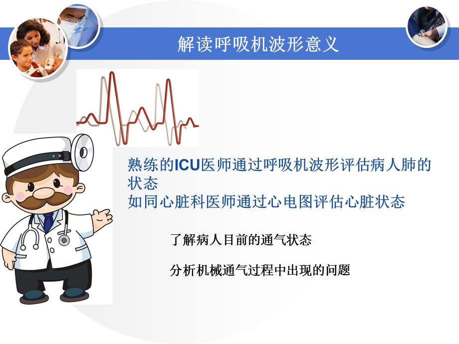 呼吸机波形分析-中文.ppt_第3页