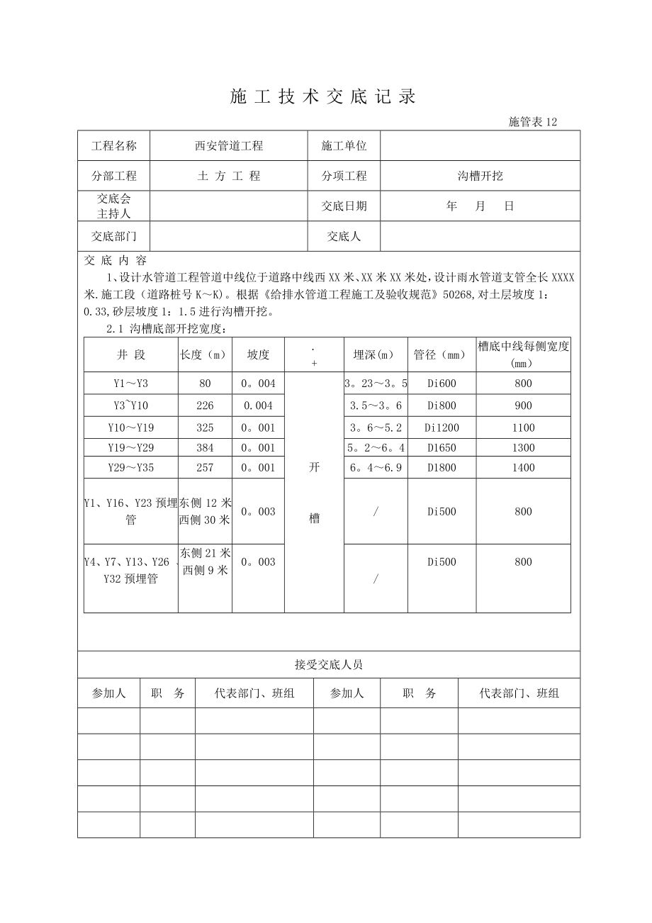 市政雨水管道工程施工技术交底(同名50338).doc_第1页