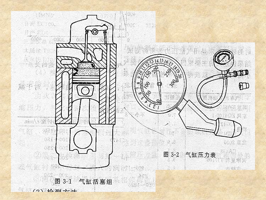 发动机技术状况检测与诊断.ppt_第2页