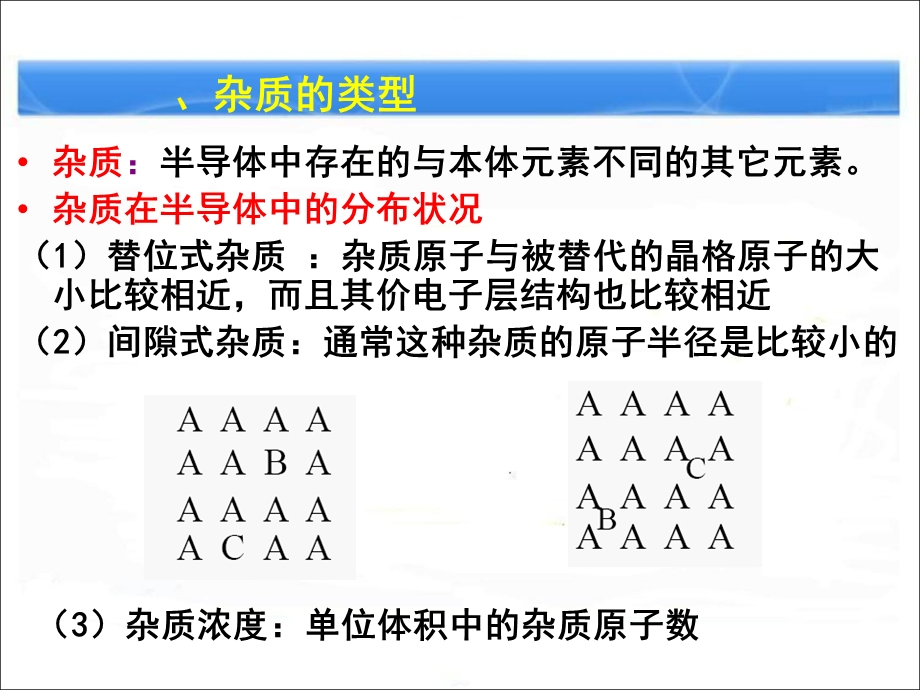 半导体中杂质和缺陷.ppt_第3页